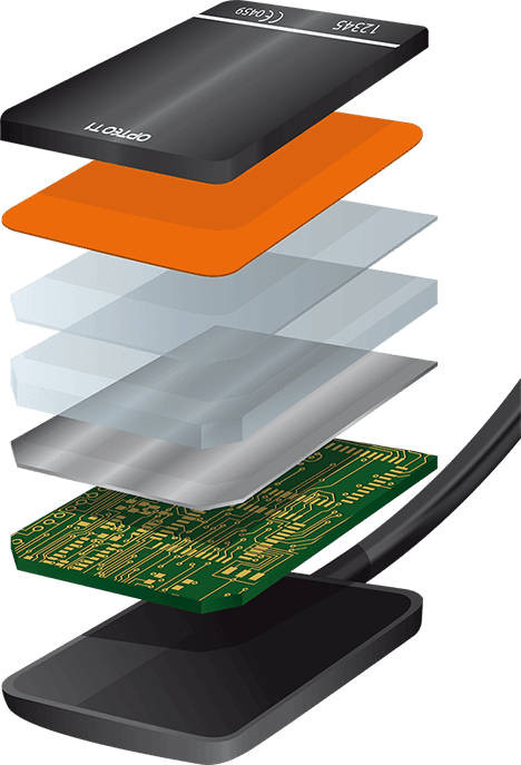 OPTEO Intraoral Sensor