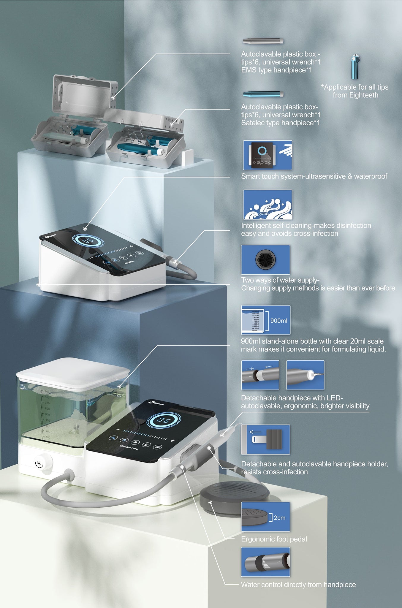 Ultramint Pro and Ultramint Ultrasonic Scaler