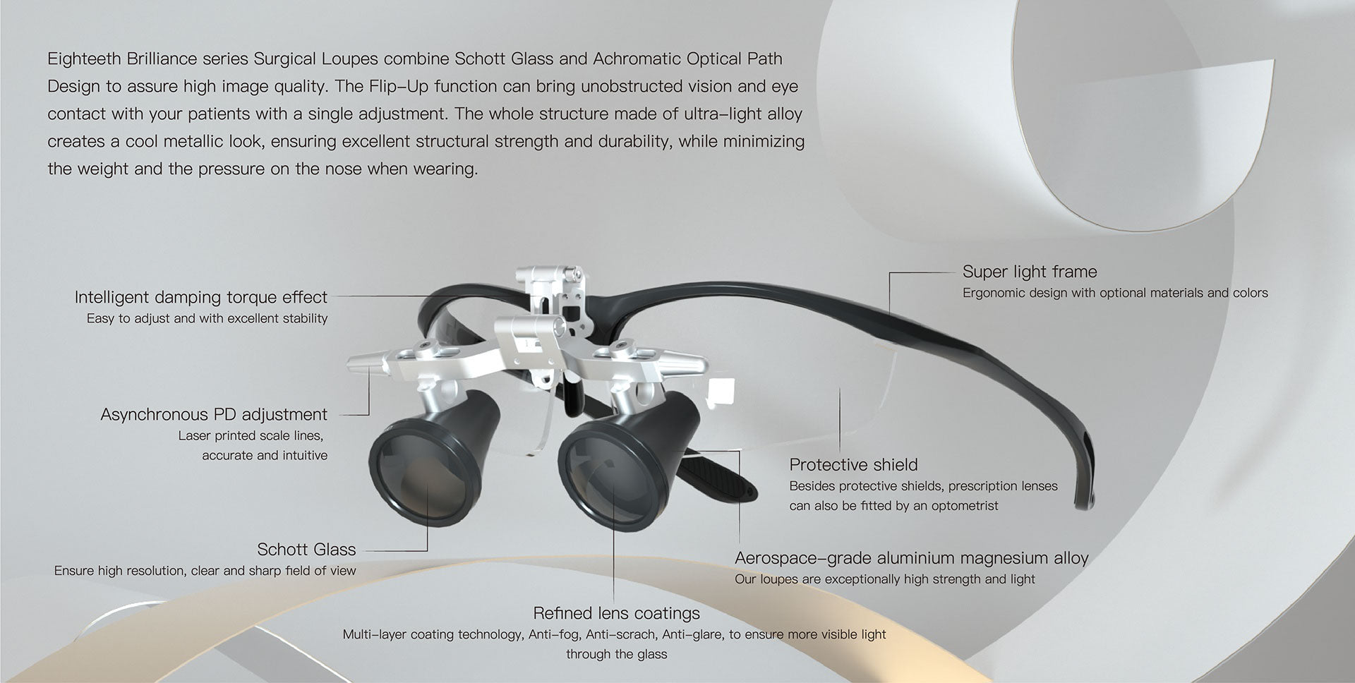 Brilliance Binocular Loupe with Frames
