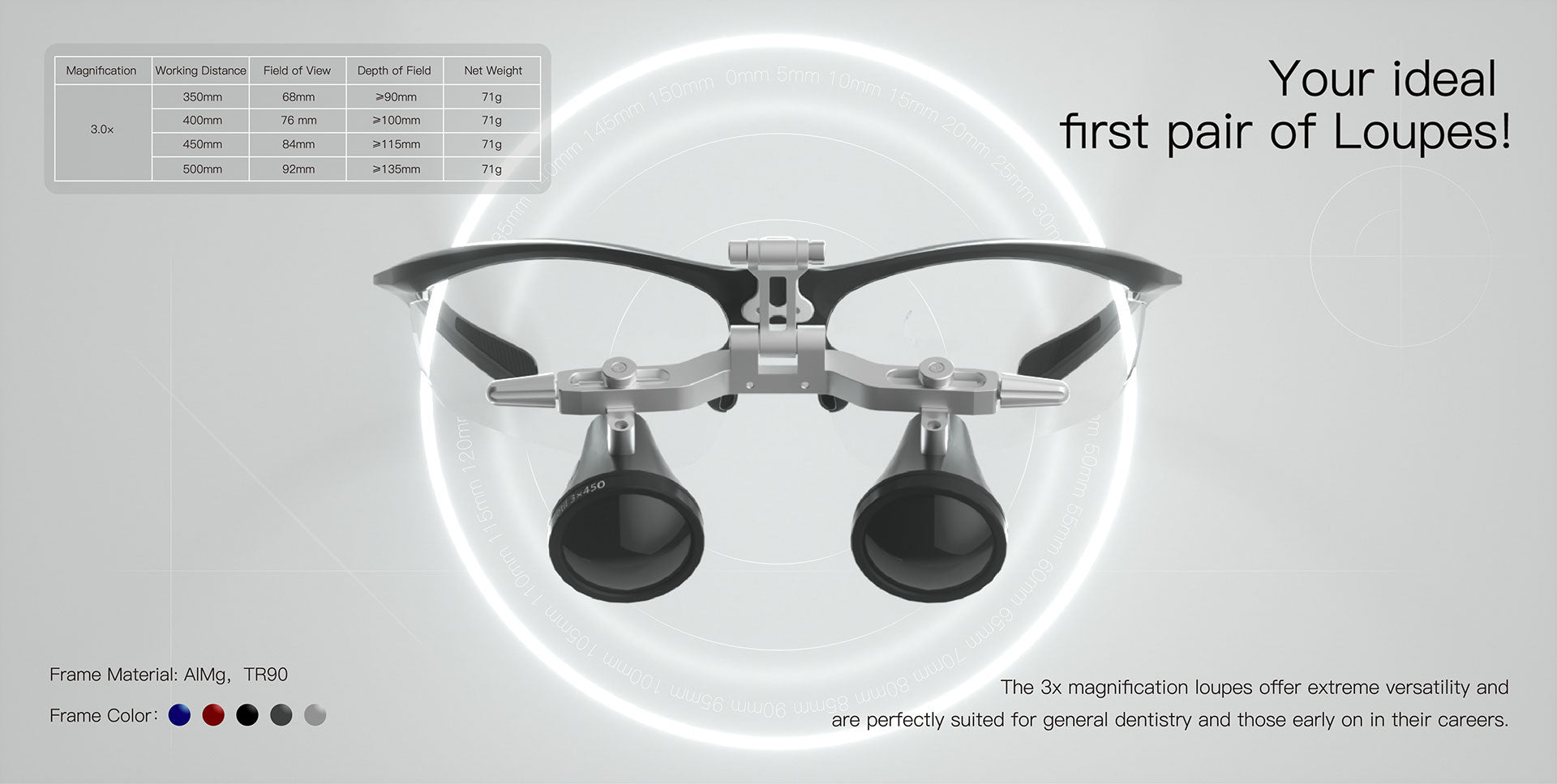 Brilliance Binocular Loupe with Frames