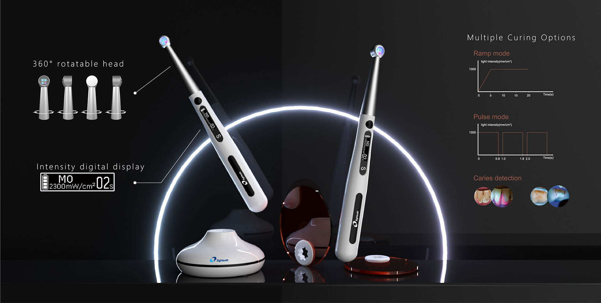 LED CuringPen