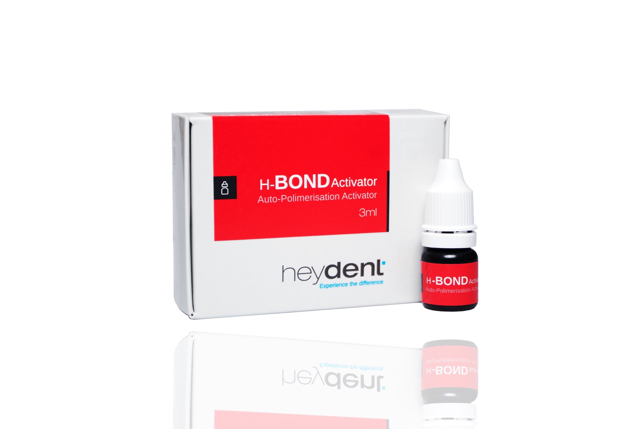 H-Bond & H-Bond Activator