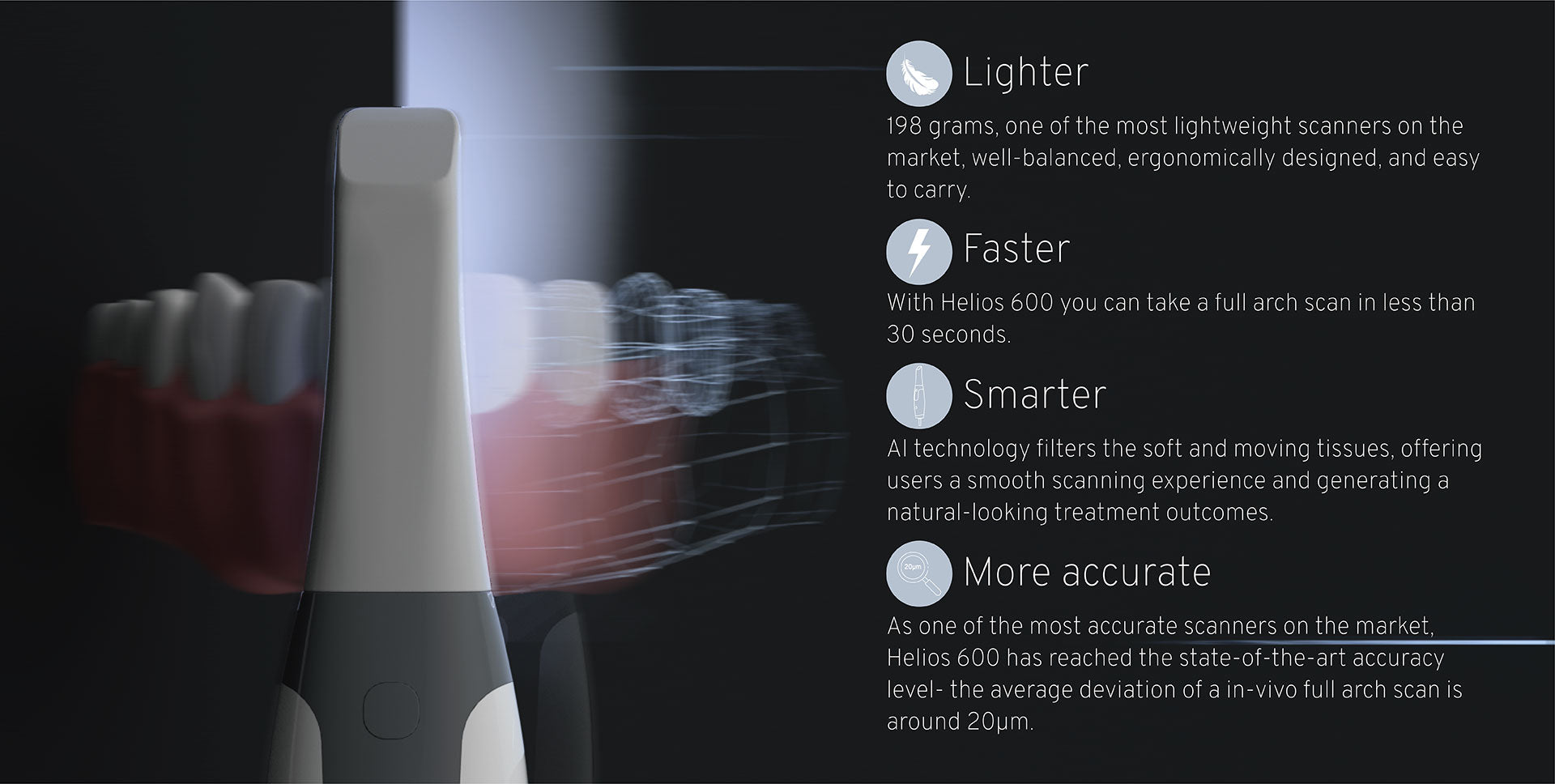 Helios 600 3D Intraoral Scanner