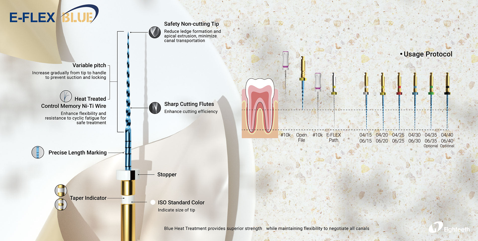 E-Flex Blue Endo File