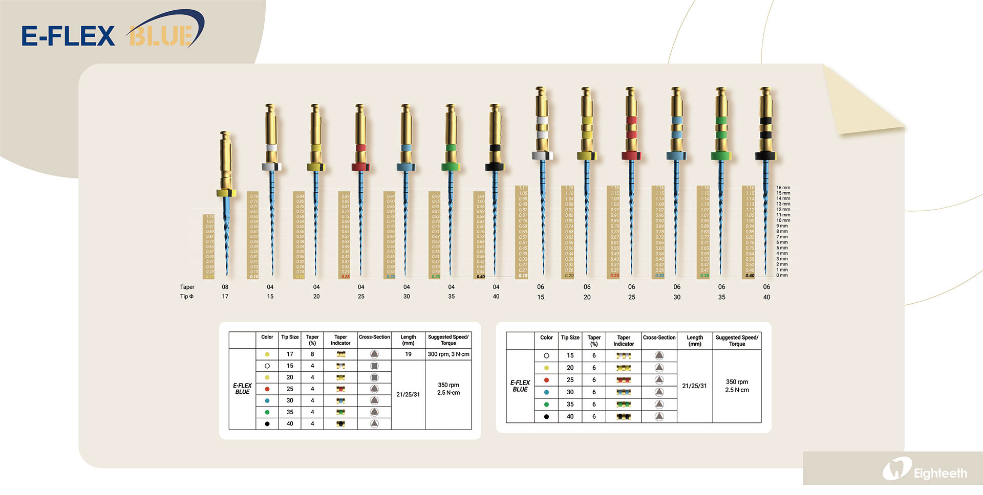 E-Flex Blue Endo File