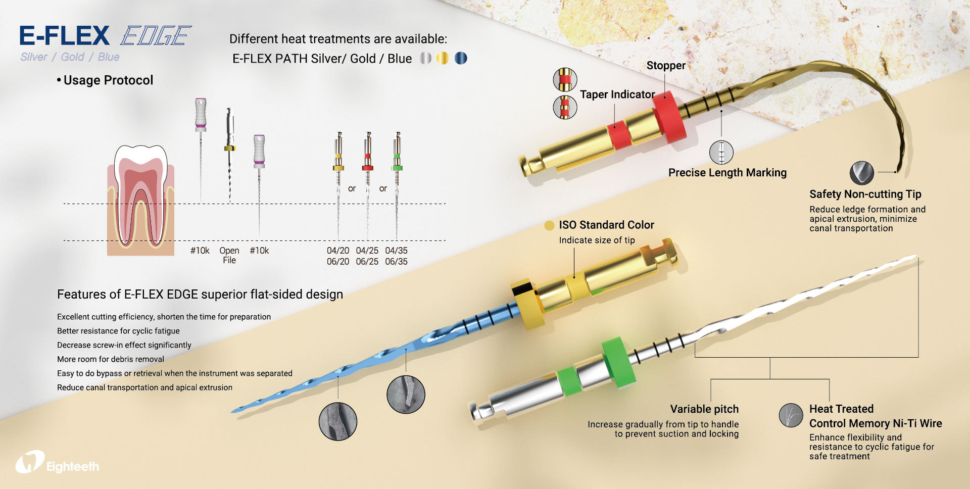E-Flex Edge Endo File