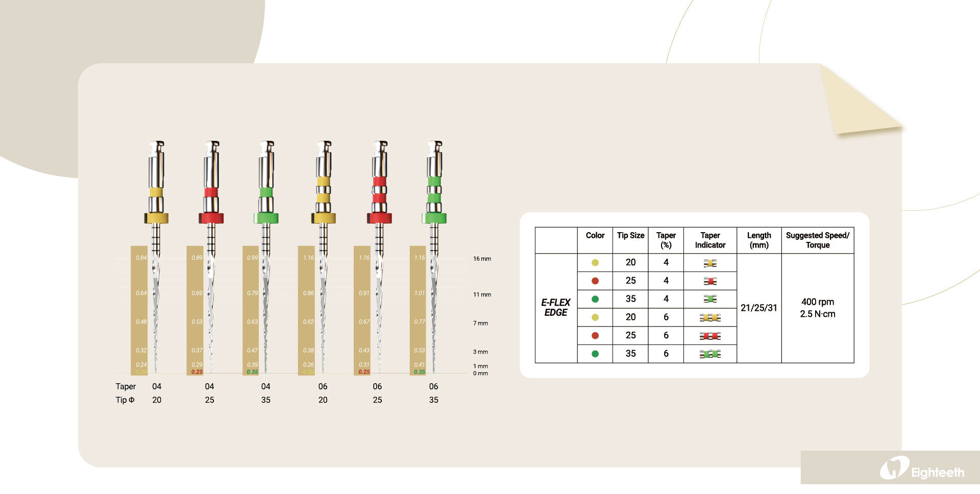 E-Flex Edge Endo File