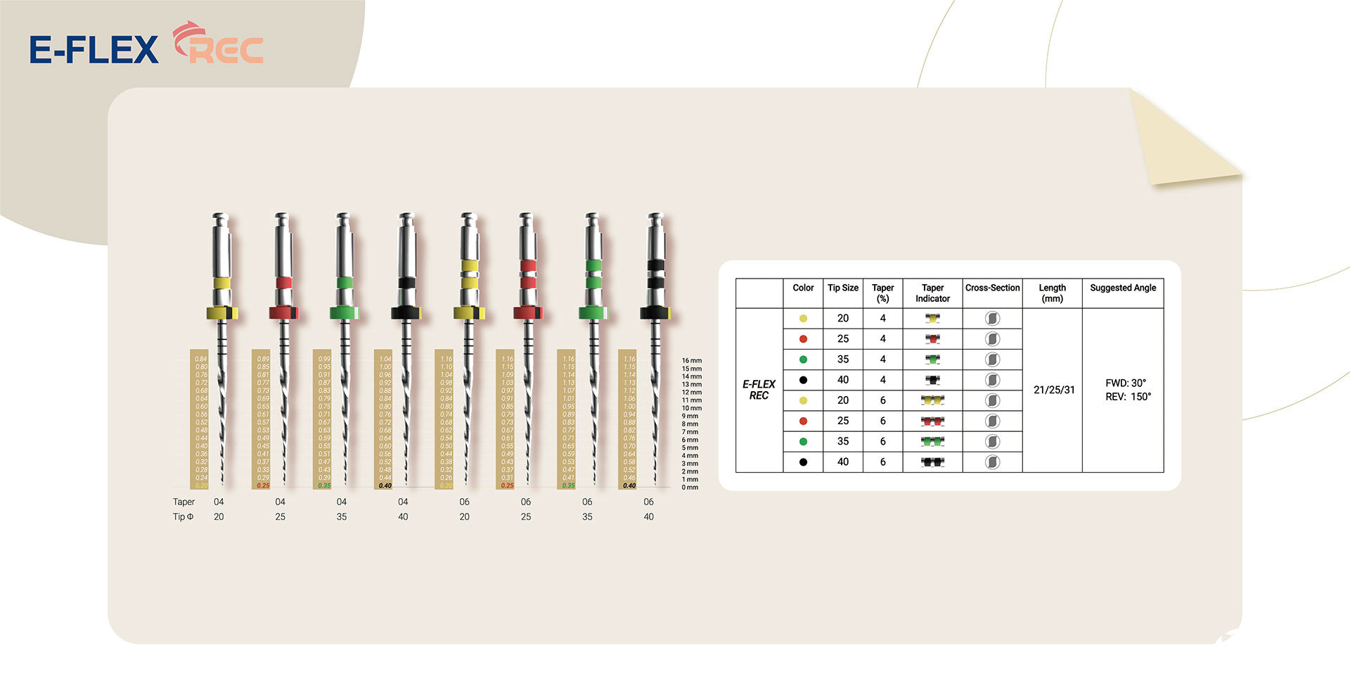 E-Flex Rec Endo File